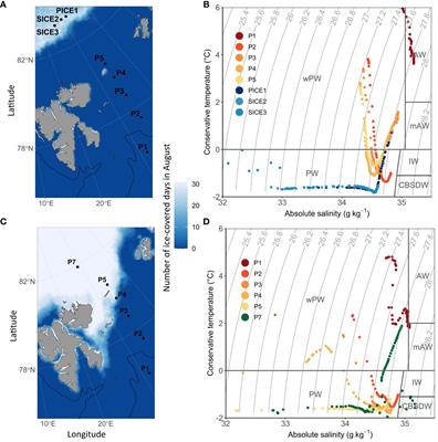 Response of the copepod community to interannual differences in sea-ice cover and water masses in the northern Barents Sea